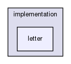 vaucanson/algebra/implementation/letter/