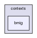 vaucanson/contexts/bmig/