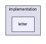 vaucanson/algebra/implementation/letter/