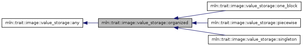 Std exception. Transmission Интерфейс. Region growing Segmentation. Interface reference image. No render client