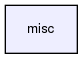misc/