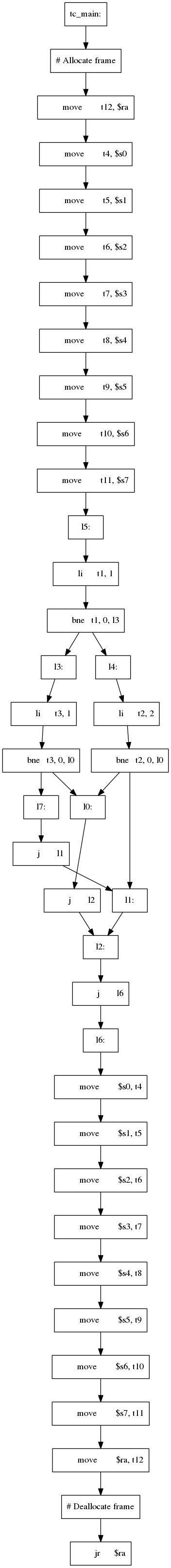 assignments.ext/ors.main._main.flow