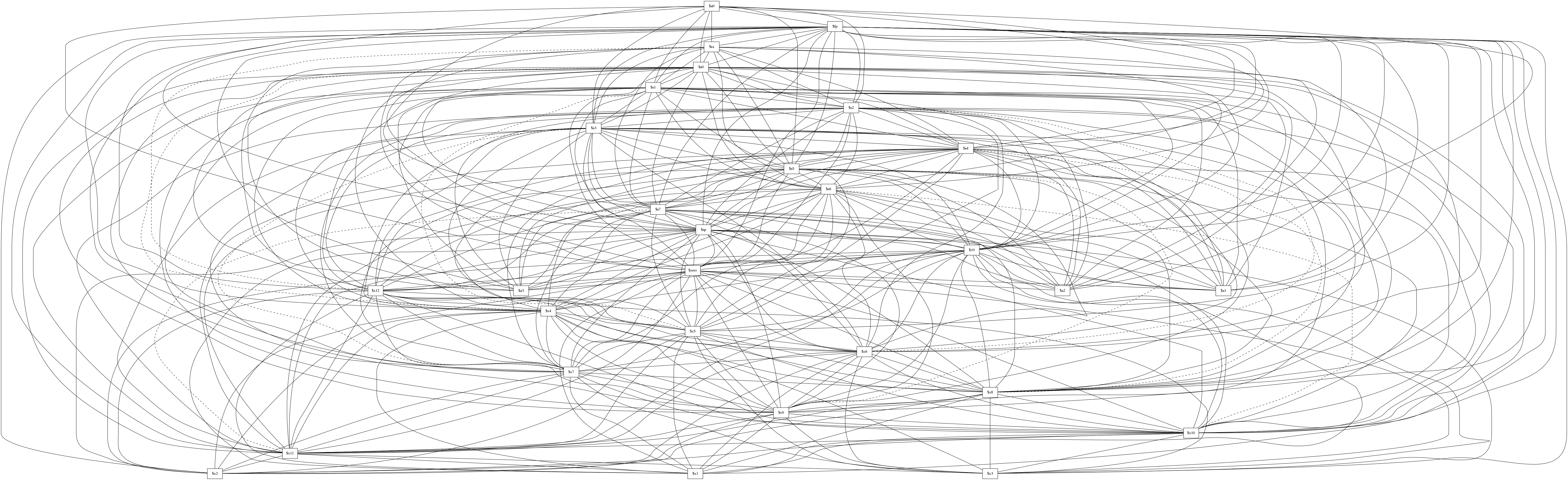 assignments.ext/ors.main._main.interference