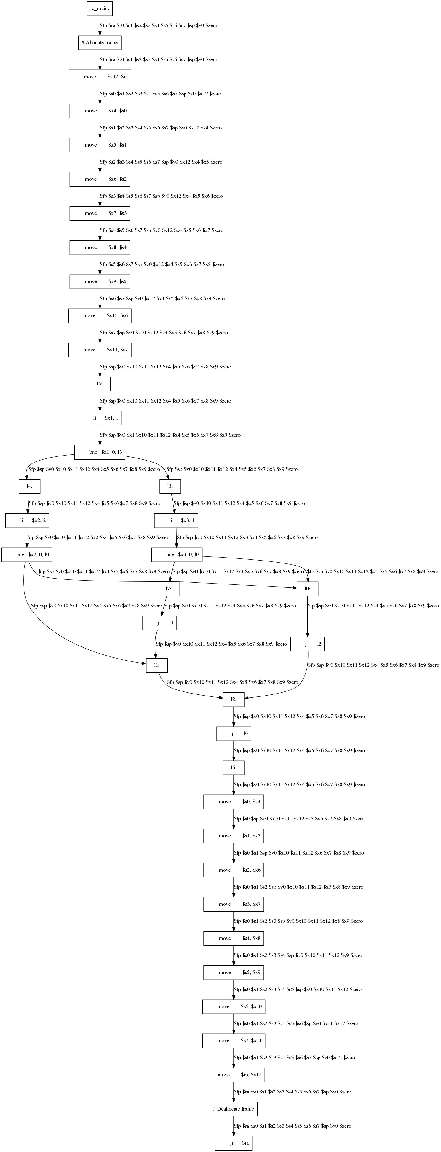assignments.ext/ors.main._main.liveness