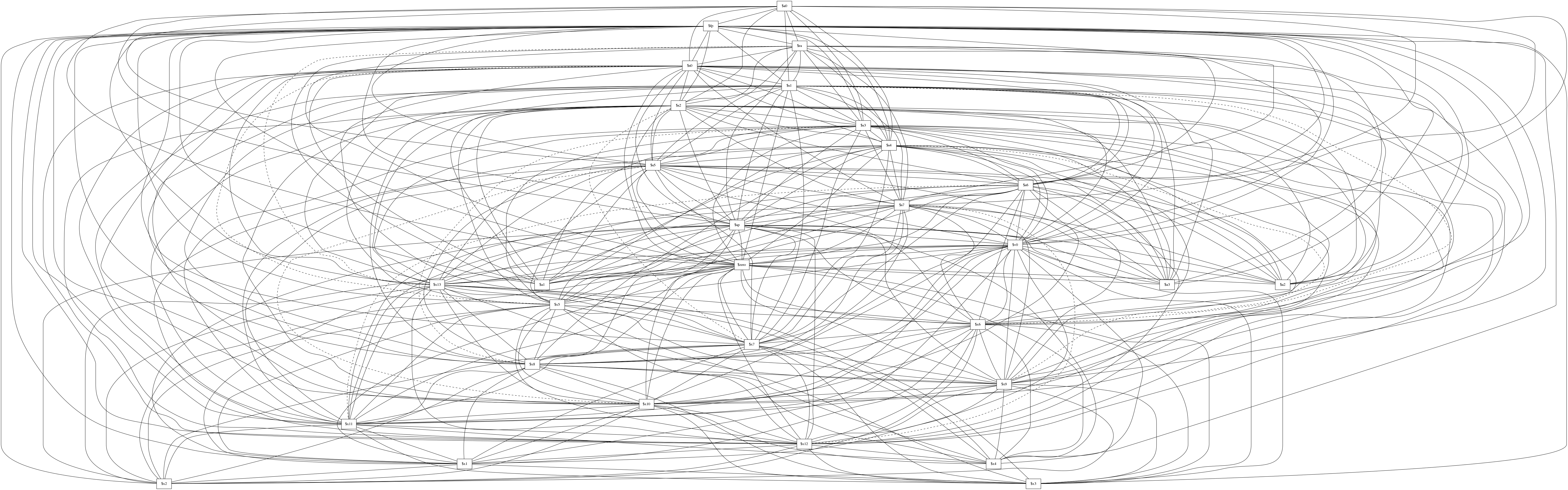 assignments.ext/tens.main._main.interference