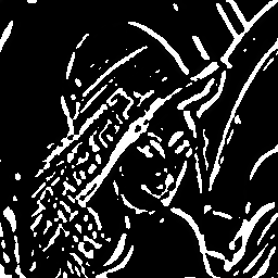 oln_convol_fast_gaussian_derivative.png
