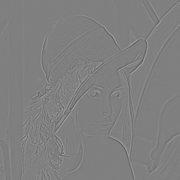 oln_morpho_fast_laplacian.png