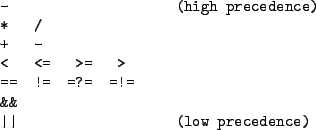 \begin{figure}\begin{verbatim}- (high precedence)
* /
+ -
< <= >= >
== != =?= =!=
&&
\vert\vert (low precedence)\end{verbatim}
\end{figure}